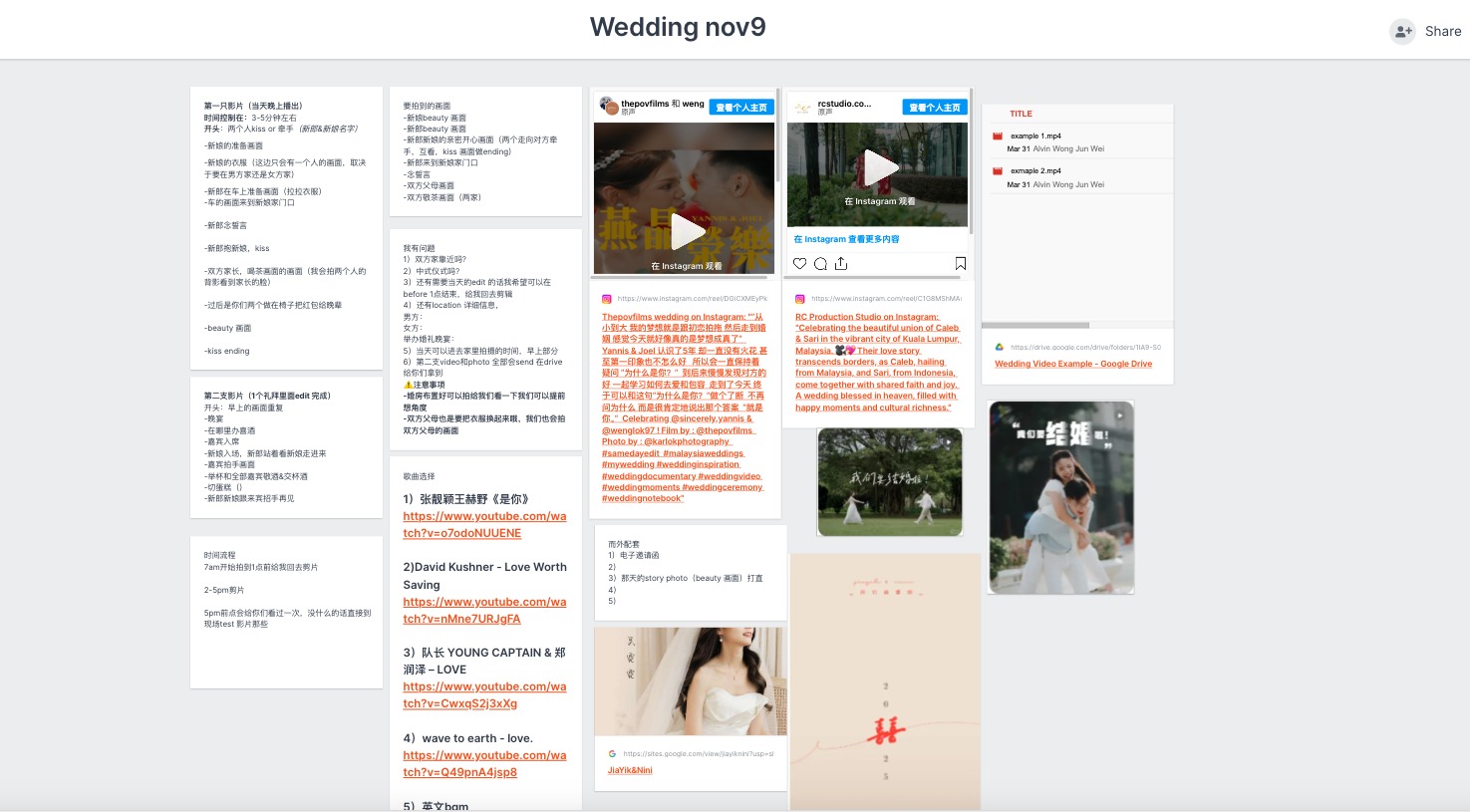 Understand Your Vision